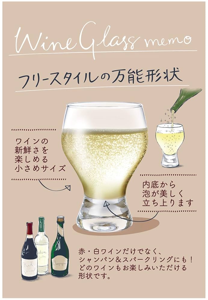 冷製ダブルスグラス10個セット Amazon.co.jp: ZWILLING ツヴィリング 「 ソレント ダブル